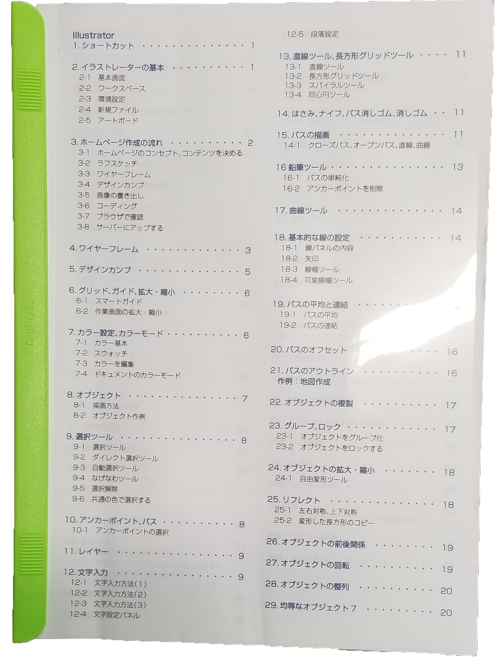 講師オリジナル
                                デザイン教材